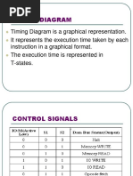 Timing Diagram of 8085 PDF