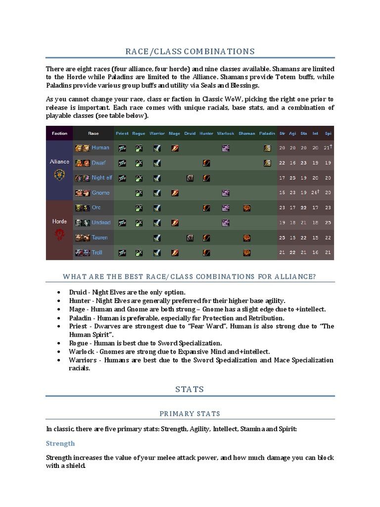 Best Race/Class Combinations in WoW Classic | PDF | Races And Factions ...