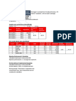 Supplier Performance Calculation