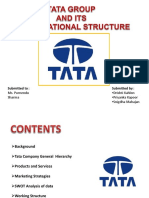 Tata Group Structure, Products, Marketing