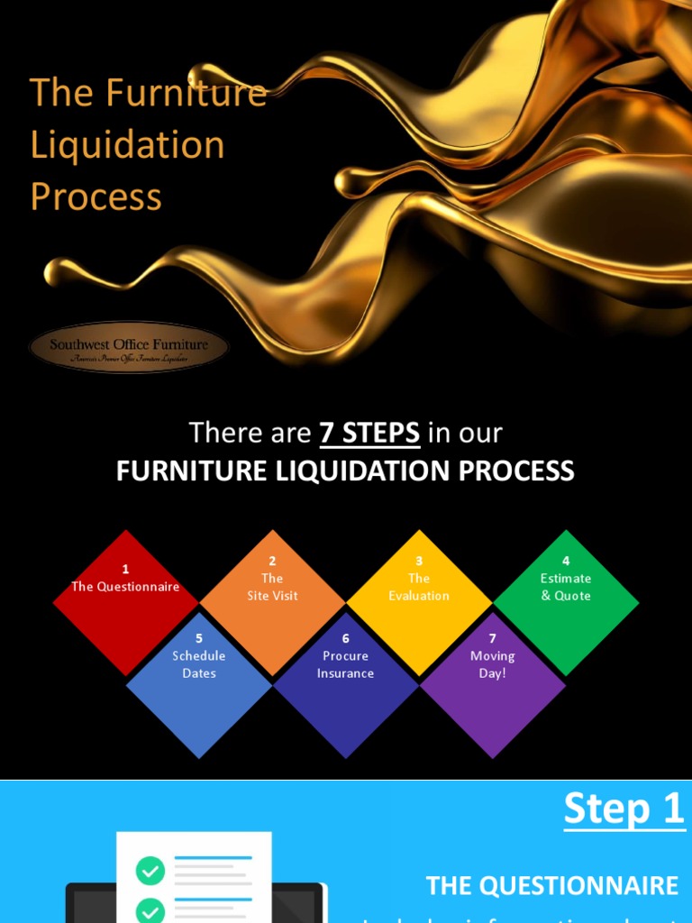 Office Furniture Liquidation Guide | PDF | Business | Finance & Money ...