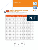 Tabla Flanges ANSI-DIN.pdf