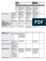 DLL - Esp 5 - Q1 - W9