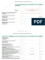 Recopilatorio Examenes Educacion Ambiental Hasta 2016 f1 Con Respuestas Páginas Eliminadas PDF