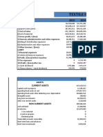 Kohat Textile Financial Analysis