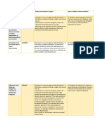 Ordenar y filtrar clientes por categoría y rubro en Excel