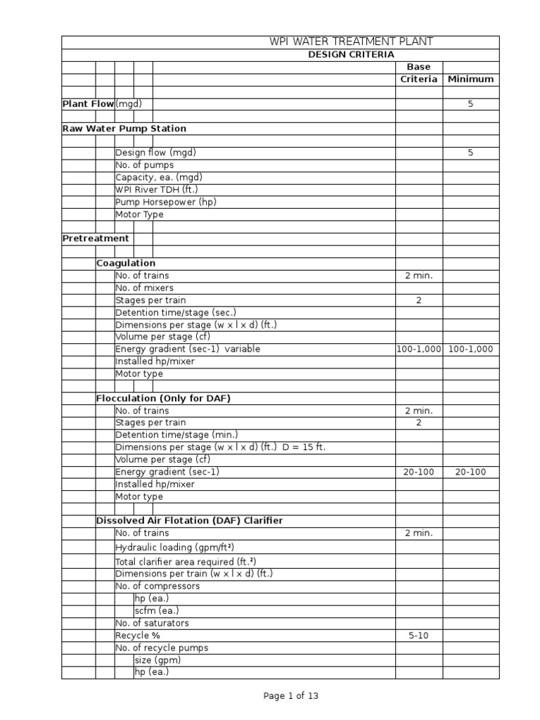 WTP Hydraulic Calculations PDF Horsepower Pump