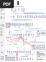 Freeletics Pdf Aphrodite Zeus