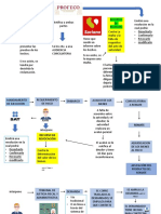 Recursos Materia Fiscal