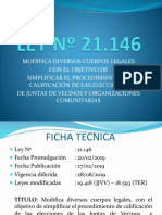 PPS Ley-Nº-21.146