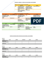 Rotacion de Caumatologia