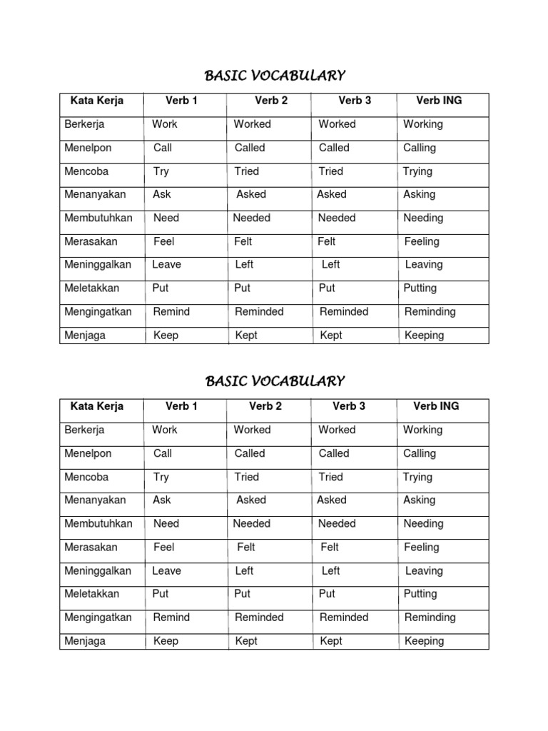 Basic English Verbs and Forms | PDF