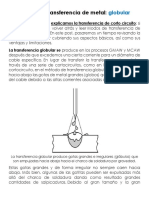 Modos de Transferencia Metal