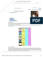 Area y Perimetro de Figuras Geometricas PDF