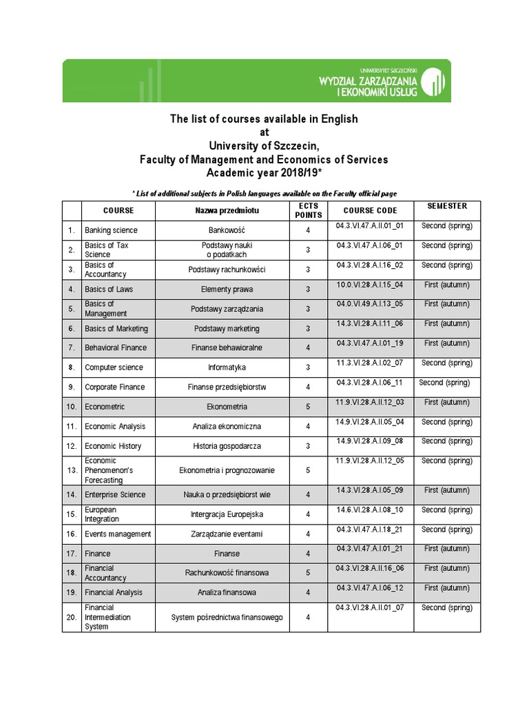The List of Courses Available in English at University of Szczecin ...