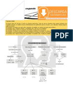 Ecuaciones de Segundo Grado: Fracaso y Éxito