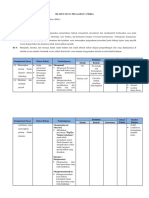Silabus Tesis PDF
