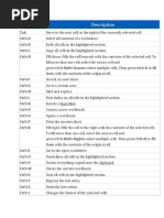 Excel Shortcut Keys