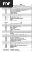 Comprehensive IFRS and IAS Standards List | PDF | International ...