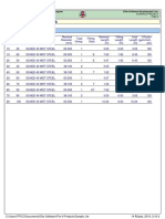 Fire Sprinkler Input Data