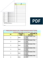Fashion Show Jury Scores