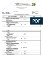 Budgeted Lesson Plan 1st Sem_ 1st Quarter