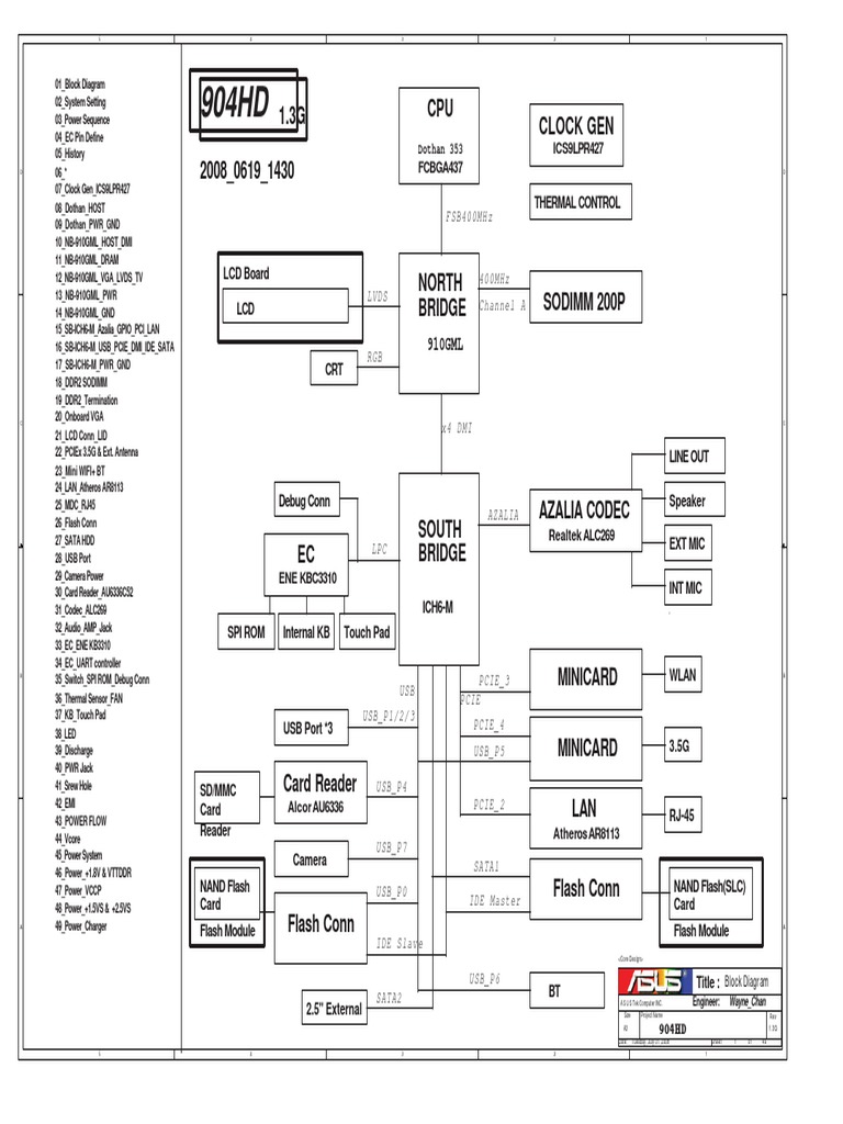 Asus Laptop Schematics PDF Computer Engineering Computer Architecture