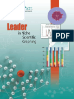 Leader: in Niche Scientific Graphing