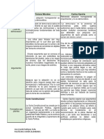 Constitucion e Instruccion Civica.pdf