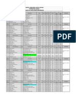 Jadwal Ganjil Fikom 2019