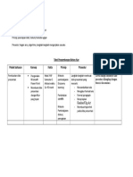 Tabel Pengembangan Bahan Ajar