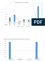 Analisis de Los Activos Corrientes de La Empresa Electro Sur Este s