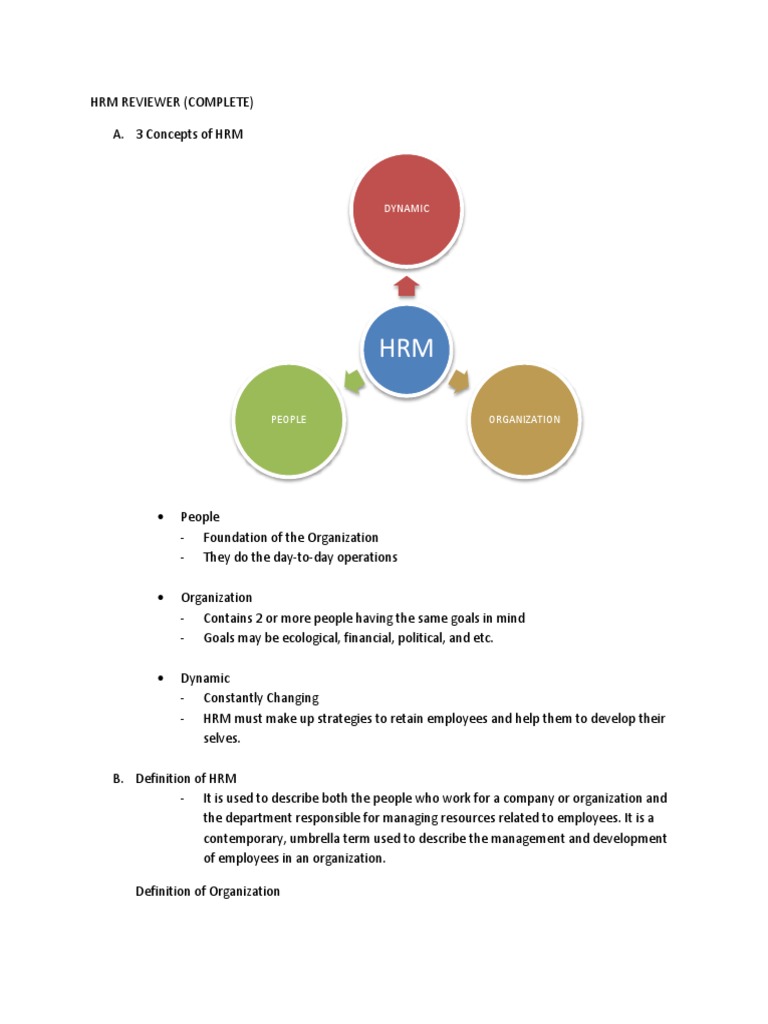 Comprehensive HRM Concepts Review | PDF | Human Resource Management ...