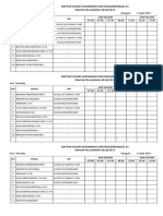 Daftar hadir guru SD Ngadirenggo