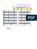 FY M.Tech CSE Timetable KIT's College Kolhapur