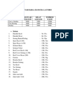 Daftar Harga Laundry