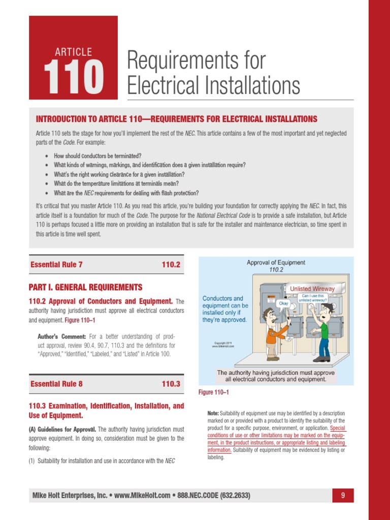 Nec Basic Electrical Wiring Electrical Equipment