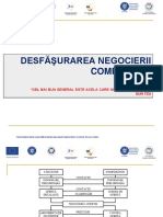 Desfasurarea-negocierii-comerciale.pdf