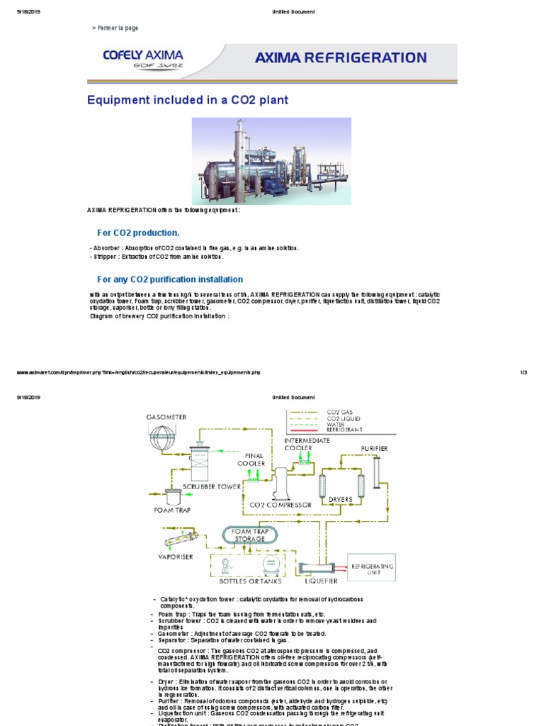 Equipment Included in A CO2 Plant | PDF | Carbon Dioxide | Distillation