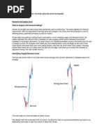 Price Ation