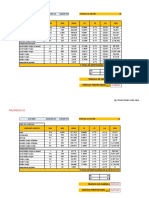 Análisis de tráfico de vehículos para diseño de pavimentos