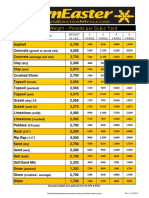 Cubic Yardage Chart-D