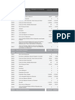 Estado de Situacion Financiera Telefonica