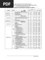 B.Sc. Computer Science/Information Technology (IT) Syllabus Under CBCS Structure of Computer Science/Information Technology (IT) Syllabus