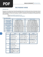 The Passive Voice