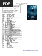 341 Jurassic World - Acronyms