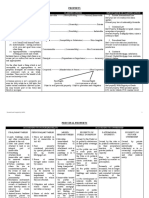 PROP TABLES ABANO Complete PDF