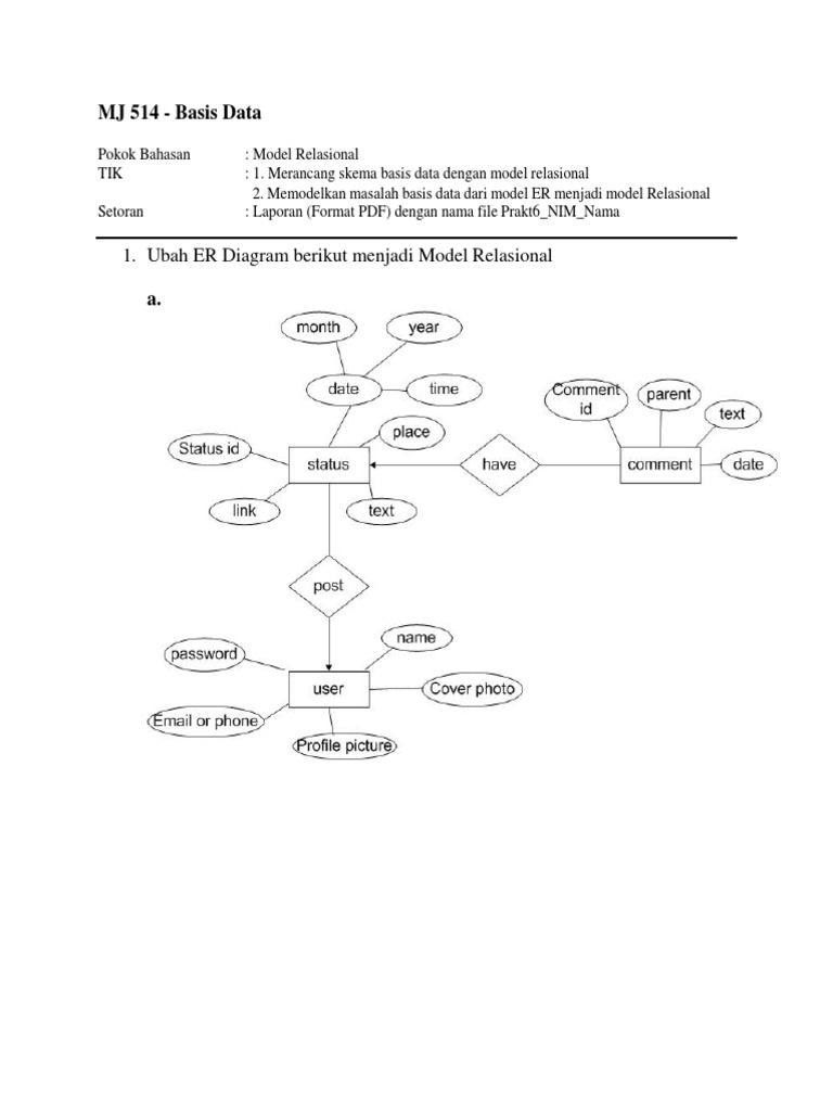 Model Relasional Basis Data Medis | PDF