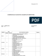 Nastavni Plan - Ib Praktična Nastava