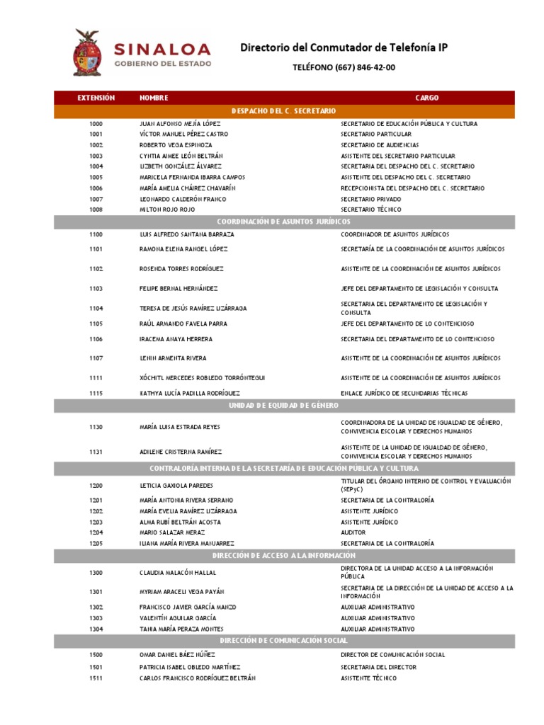 Directorio Sep | PDF | Estudiantes | Academia